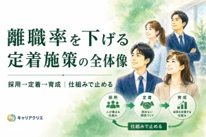 中小企業の離職率を本気で下げる｜「辞めない組織」を作る定着施策の全体像