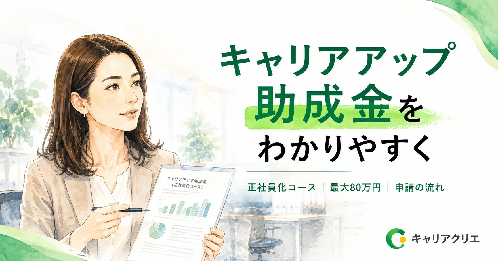 キャリアアップ助成金